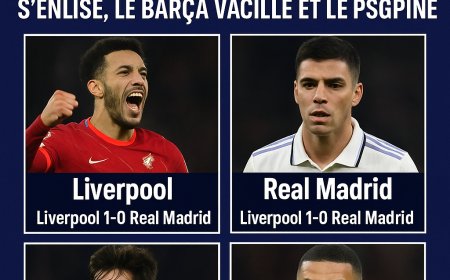 Ligue des Champions : Liverpool impressionne, le Real s’enlise, le Barça vacille et le PSG piétine – Bilan d’une semaine électrique
