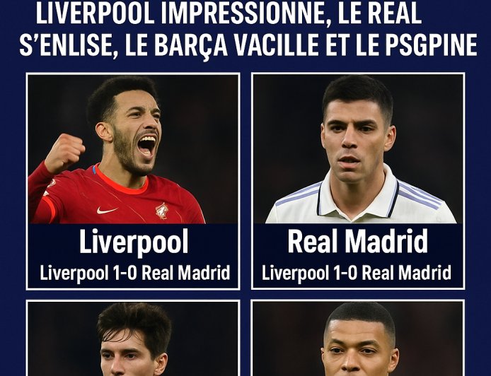 Ligue des Champions : Liverpool impressionne, le Real s’enlise, le Barça vacille et le PSG piétine – Bilan d’une semaine électrique