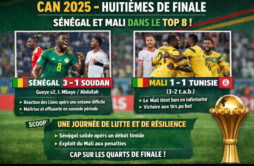 CAN 2025 – Huitièmes de finale (1ʳᵉ journée) : Sénégal et Mali filent en quarts dans la douleur et la résilience